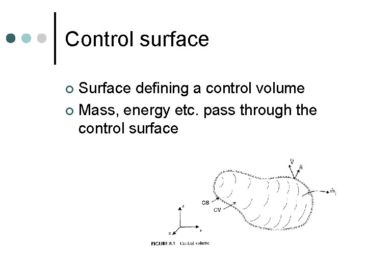 Control surface Surface defining a control volume ¢ Mass, energy etc. pass through the Control surface Surface defining a control volume ¢ Mass, energy etc. pass through the
