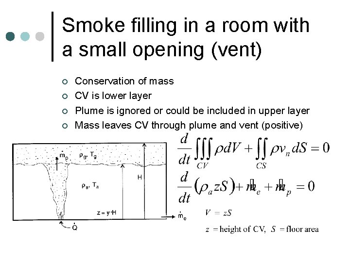 Smoke filling in a room with a small opening (vent) ¢ ¢ Conservation of Smoke filling in a room with a small opening (vent) ¢ ¢ Conservation of