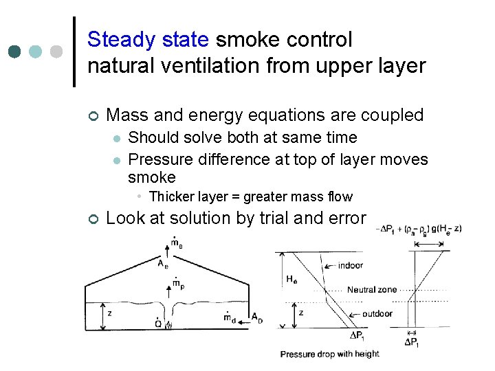 Steady state smoke control natural ventilation from upper layer ¢ Mass and energy equations Steady state smoke control natural ventilation from upper layer ¢ Mass and energy equations