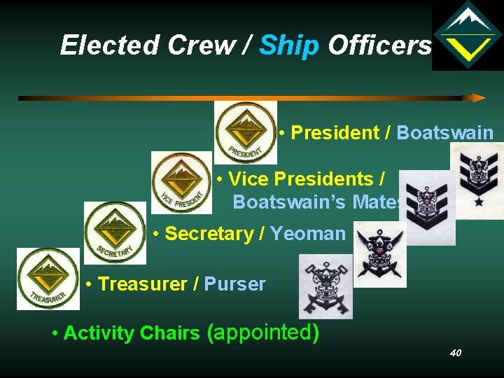 Elected Crew / Ship Officers • President / Boatswain • Vice Presidents / Boatswain’s