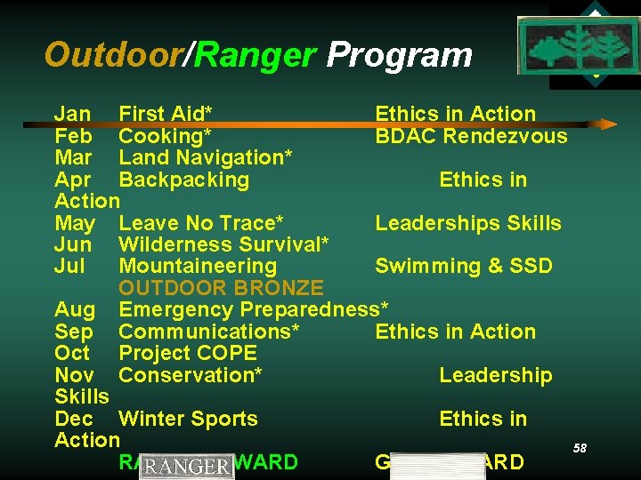 Outdoor/Ranger Program Jan First Aid* Ethics in Action Feb Cooking* BDAC Rendezvous Mar Land