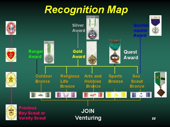 Recognition Map Silver Award Ranger Award Outdoor Bronze Previous Boy Scout or Varsity Scout