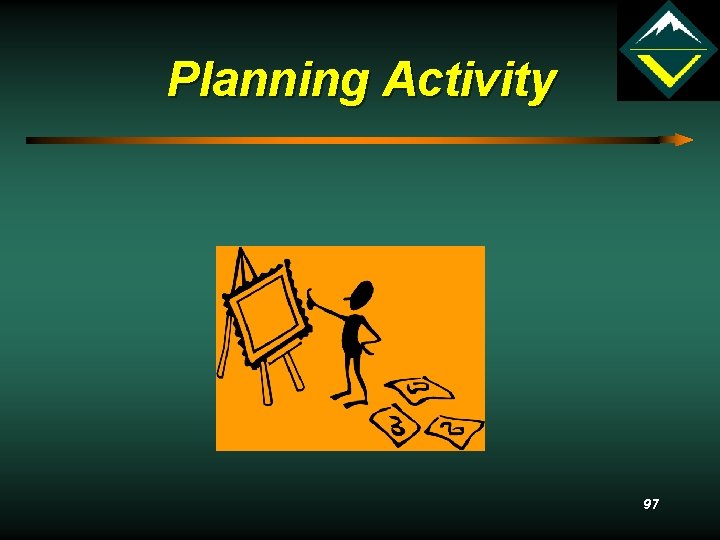 Planning Activity 97 