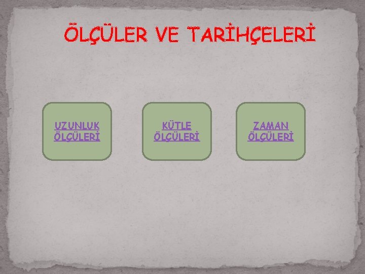 ÖLÇÜLER VE TARİHÇELERİ UZUNLUK ÖLÇÜLERİ KÜTLE ÖLÇÜLERİ ZAMAN ÖLÇÜLERİ 