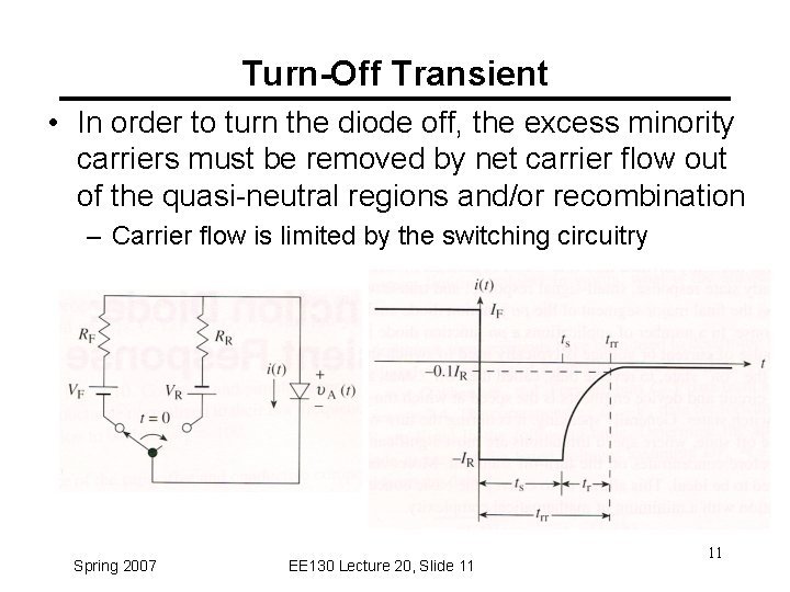 Turn-Off Transient • In order to turn the diode off, the excess minority carriers