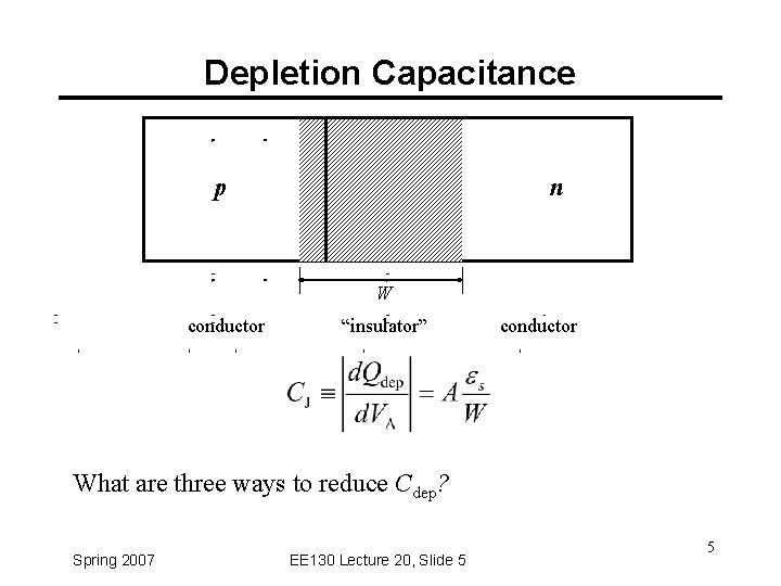 Depletion Capacitance p n W conductor “insulator” conductor What are three ways to reduce