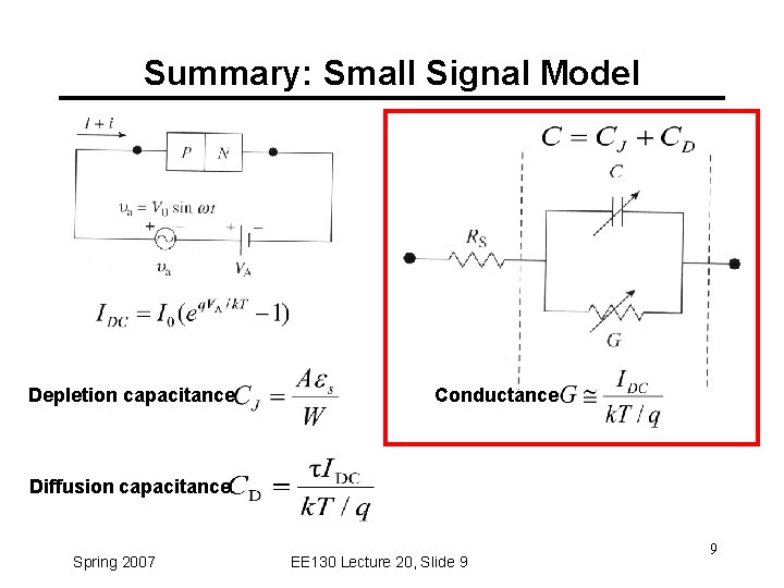 Summary: Small Signal Model Depletion capacitance Conductance Diffusion capacitance Spring 2007 EE 130 Lecture