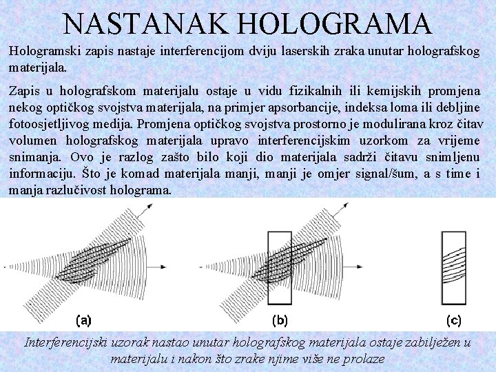 NASTANAK HOLOGRAMA Hologramski zapis nastaje interferencijom dviju laserskih zraka unutar holografskog materijala. Zapis u