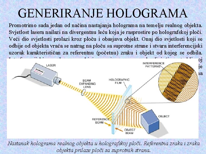 GENERIRANJE HOLOGRAMA Promotrimo sada jedan od načina nastajanja holograma na temelju realnog objekta. Svjetlost