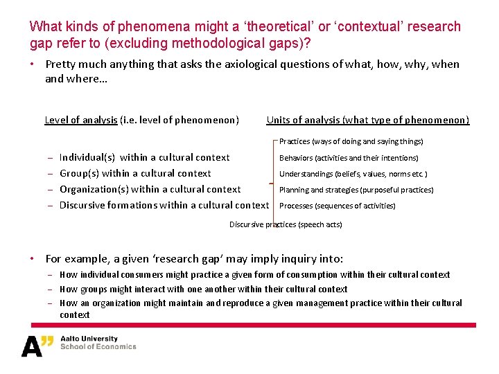 What kinds of phenomena might a ‘theoretical’ or ‘contextual’ research gap refer to (excluding