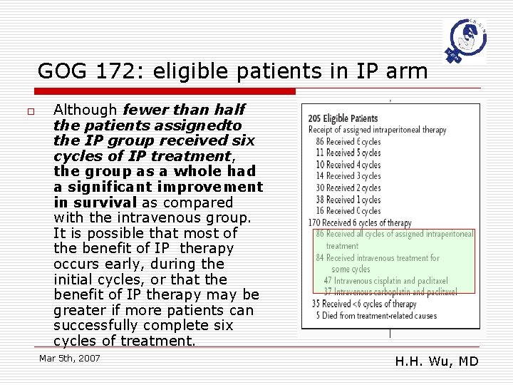 GOG 172: eligible patients in IP arm o Although fewer than half the patients