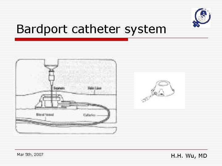 Bardport catheter system Mar 5 th, 2007 H. H. Wu, MD 