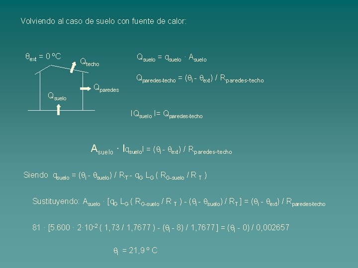 Volviendo al caso de suelo con fuente de calor: θext = 0 ºC Qsuelo