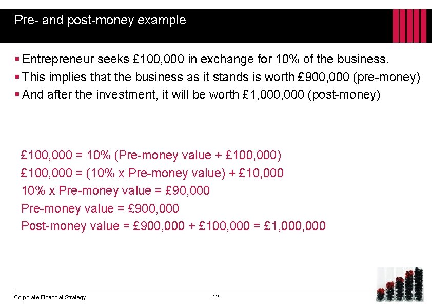Pre- and post-money example § Entrepreneur seeks £ 100, 000 in exchange for 10%
