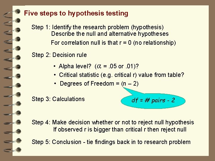 Five steps to hypothesis testing Step 1: Identify the research problem (hypothesis) Describe the