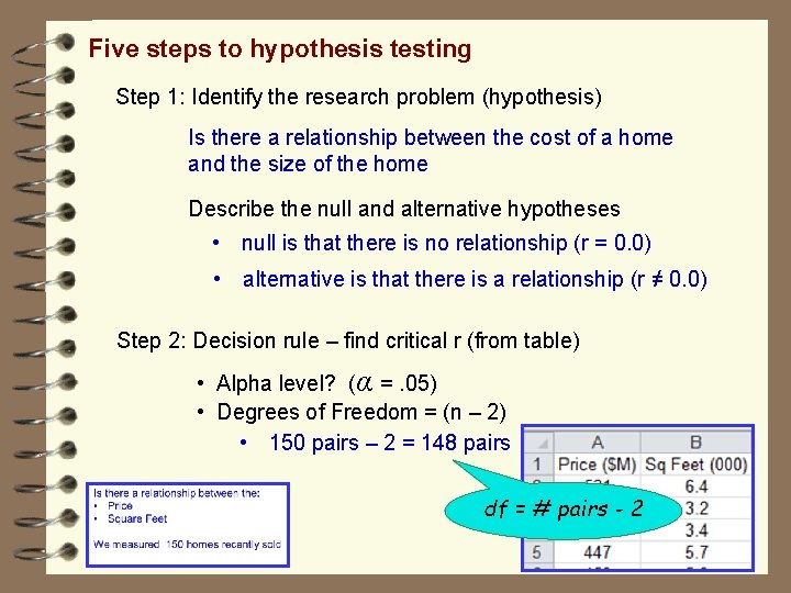 Five steps to hypothesis testing Step 1: Identify the research problem (hypothesis) Is there