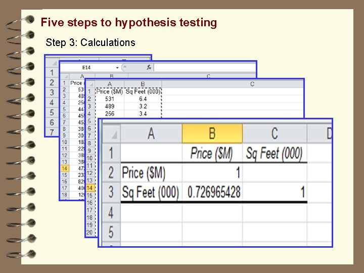 Five steps to hypothesis testing Step 3: Calculations 