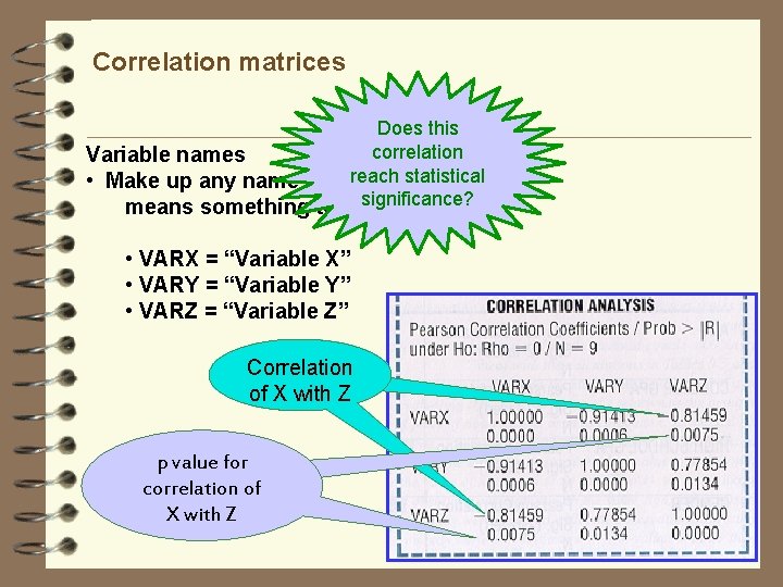 Correlation matrices Does this correlation Variable names • Make up any name that reach