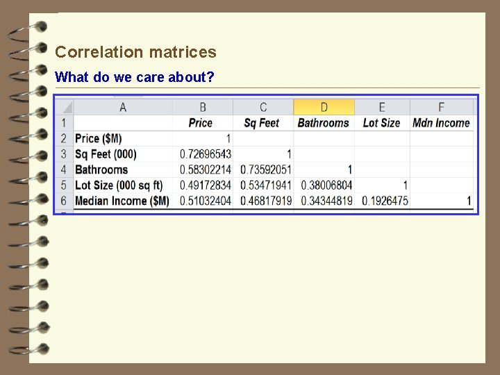 Correlation matrices What do we care about? 