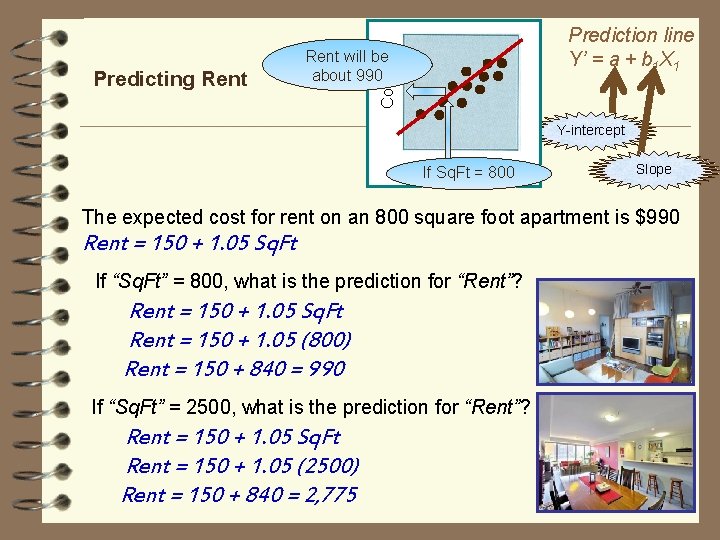 Rent will be about 990 Cost Predicting Rent Prediction line Y’ = a +