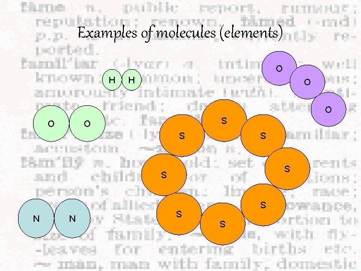 Examples of molecules (elements) O H H O O O S S S S