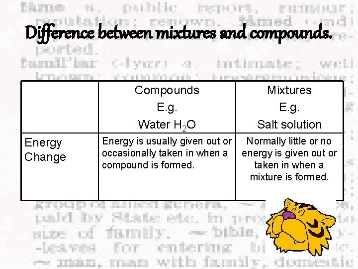 Difference between mixtures and compounds. Energy Change Compounds E. g. Water H 2 O