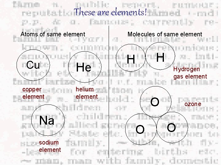 These are elements! Atoms of same element Cu copper element Na sodium element He