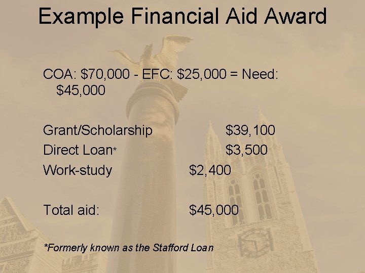 Example Financial Aid Award COA: $70, 000 - EFC: $25, 000 = Need: $45,