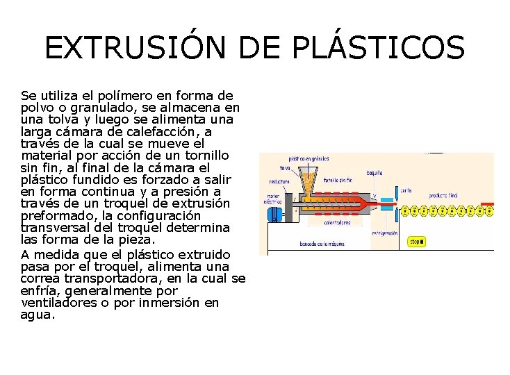 EXTRUSIÓN DE PLÁSTICOS Se utiliza el polímero en forma de polvo o granulado, se