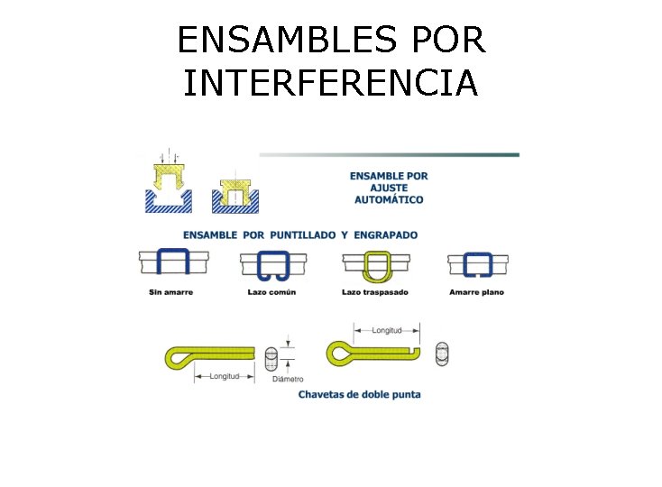 ENSAMBLES POR INTERFERENCIA 