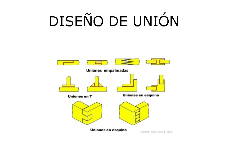 DISEÑO DE UNIÓN 