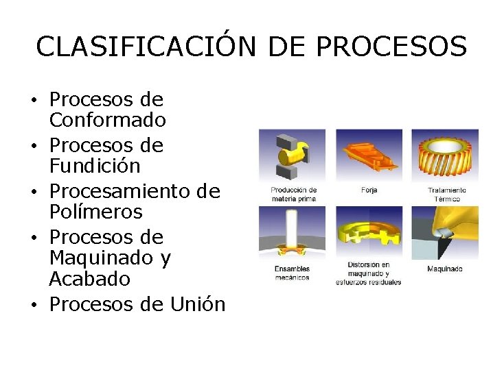 CLASIFICACIÓN DE PROCESOS • Procesos de Conformado • Procesos de Fundición • Procesamiento de