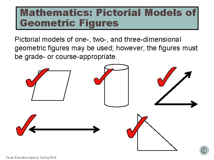 Mathematics: Pictorial Models of Geometric Figures Pictorial models of one-, two-, and three-dimensional geometric