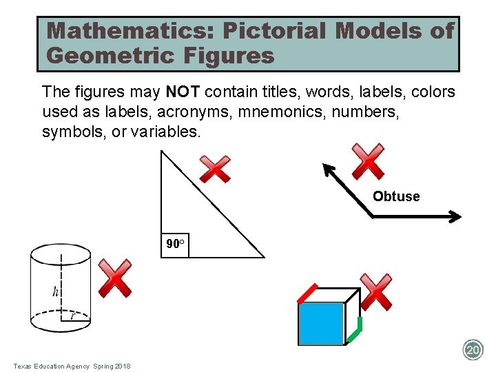Mathematics: Pictorial Models of Geometric Figures The figures may NOT contain titles, words, labels,