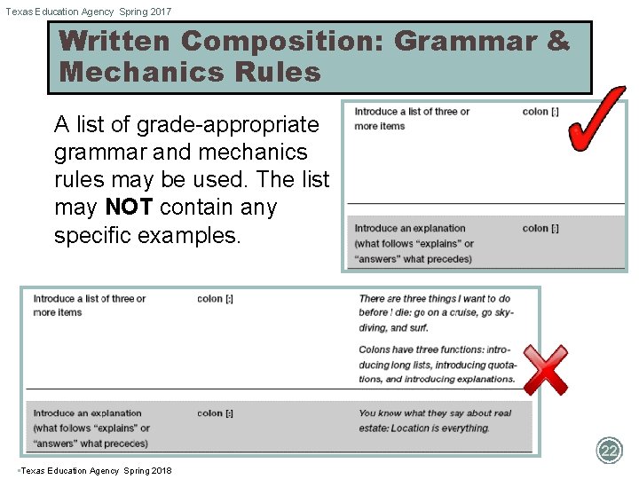 Texas Education Agency Spring 2017 Written Composition: Grammar & Mechanics Rules A list of