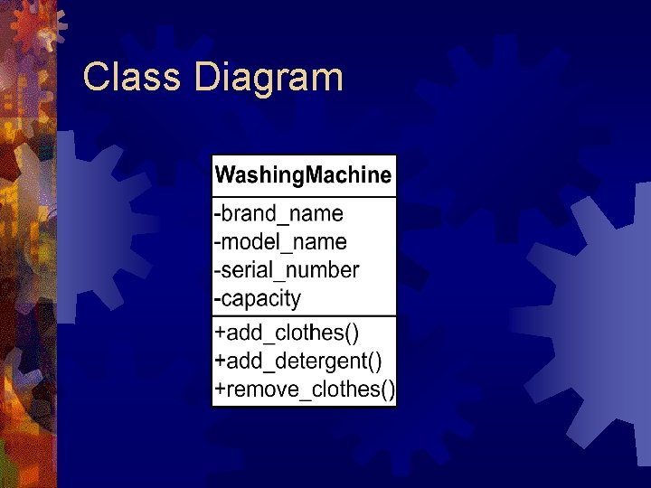 Class Diagram Class Diagram