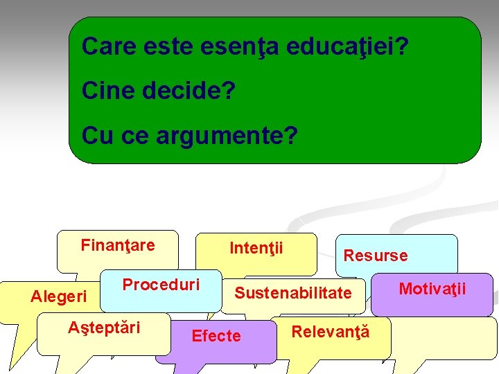 Care este esenţa educaţiei? Cine decide? Cu ce argumente? Finanţare Alegeri Intenţii Proceduri Aşteptări Care este esenţa educaţiei? Cine decide? Cu ce argumente? Finanţare Alegeri Intenţii Proceduri Aşteptări