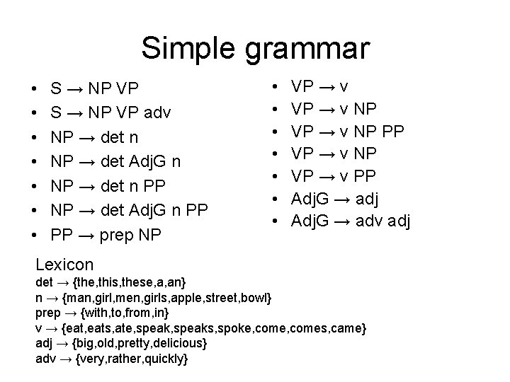 Simple grammar • • S → NP VP adv NP → det n NP