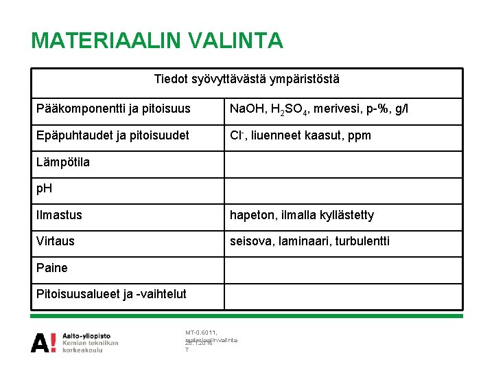 MATERIAALIN VALINTA Tiedot syövyttävästä ympäristöstä Pääkomponentti ja pitoisuus Na. OH, H 2 SO 4,