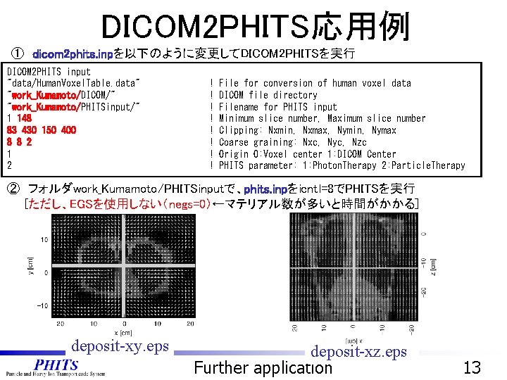 DICOM 2 PHITS応用例 ①　dicom 2 phits. inpを以下のように変更してDICOM 2 PHITSを実行 DICOM 2 PHITS input "data/Human.