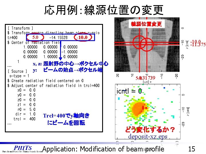 応用例：線源位置の変更 [ Transform ] $ Transform source directing beam along x-axis 5. 0 -10.