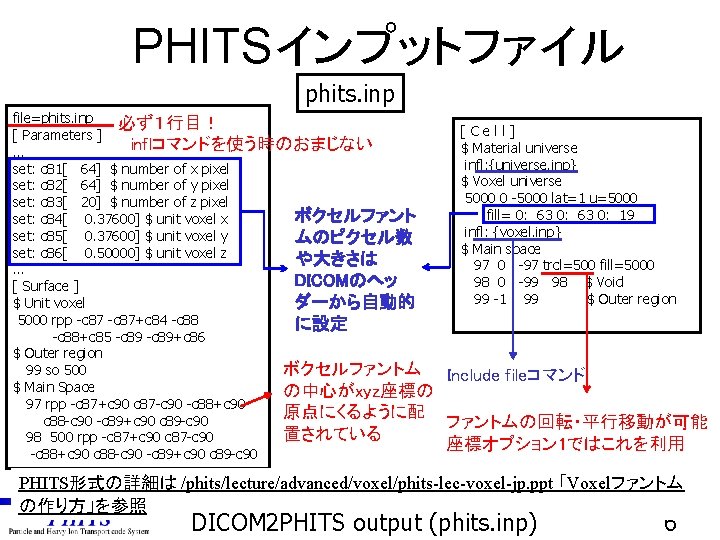 PHITSインプットファイル phits. inp file=phits. inp 必ず１行目！ [ Parameters ] 　inflコマンドを使う時のおまじない … set: c 81[