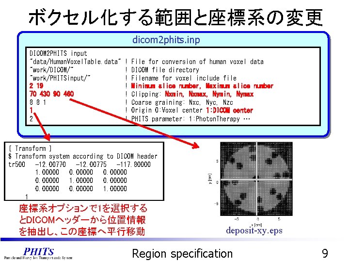 ボクセル化する範囲と座標系の変更 dicom 2 phits. inp DICOM 2 PHITS input "data/Human. Voxel. Table. data" "work/DICOM/"