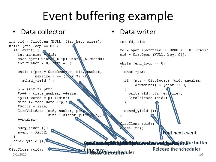 Event buffering example • Data collector • Data writer int cid = Circ. Open