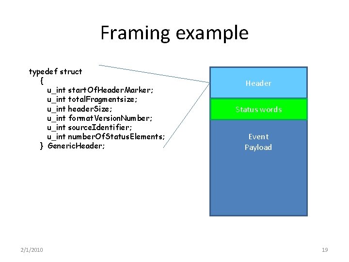 Framing example typedef struct { u_int start. Of. Header. Marker; u_int total. Fragmentsize; u_int