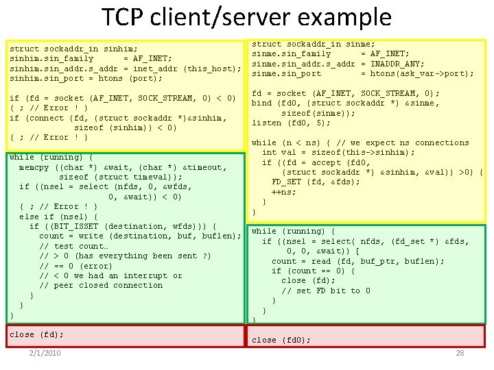 TCP client/server example struct sockaddr_in sinhim; sinhim. sin_family = AF_INET; sinhim. sin_addr. s_addr =