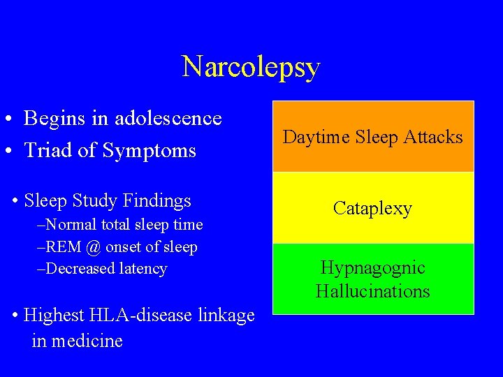 Narcolepsy • Begins in adolescence • Triad of Symptoms • Sleep Study Findings –Normal
