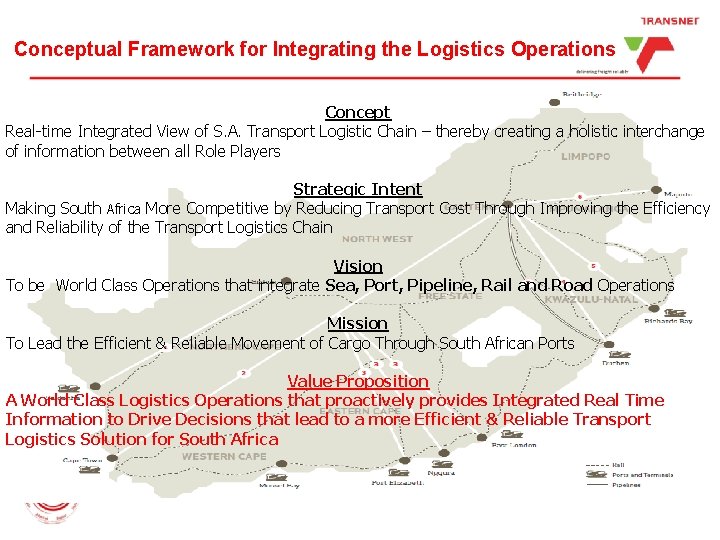 Integrating the Logistics System South Operations Conceptual Framework for Integrating theof Logistics Africa Concept