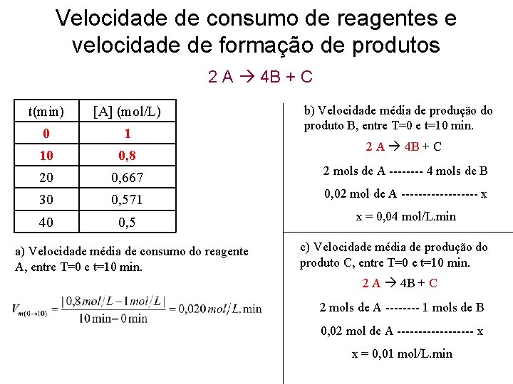 Velocidade de consumo de reagentes e velocidade de formação de produtos 2 A 4