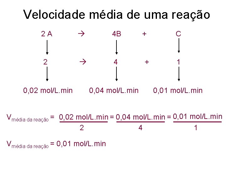 Velocidade média de uma reação 2 A 4 B 2 4 0, 02 mol/L.